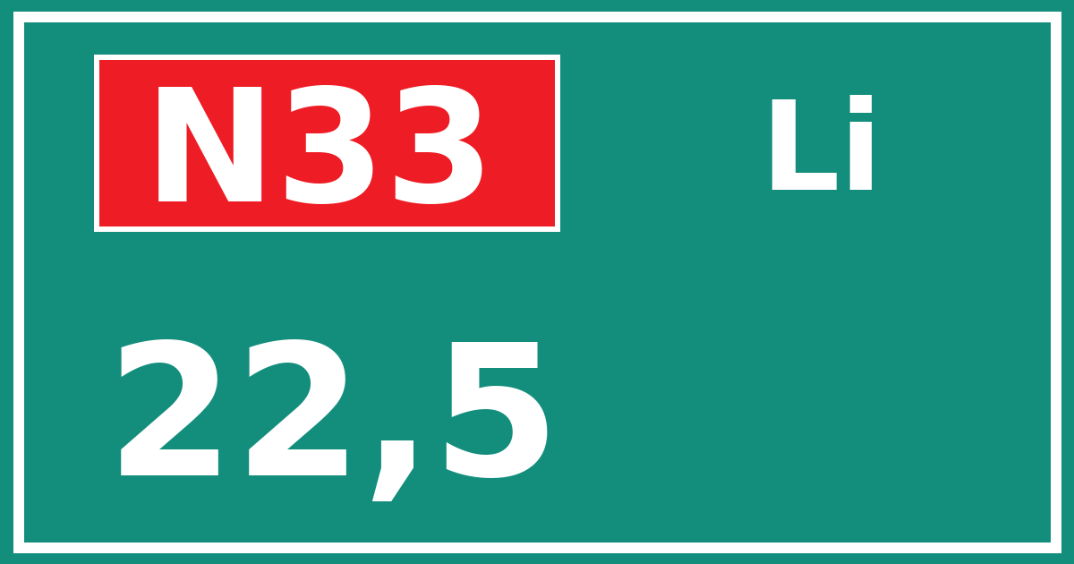 Hectometerbord N33 22,5 zijde Li