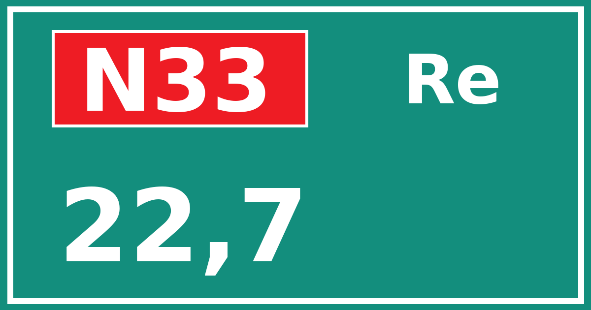 Hectometerbord N33 22,7 zijde Re