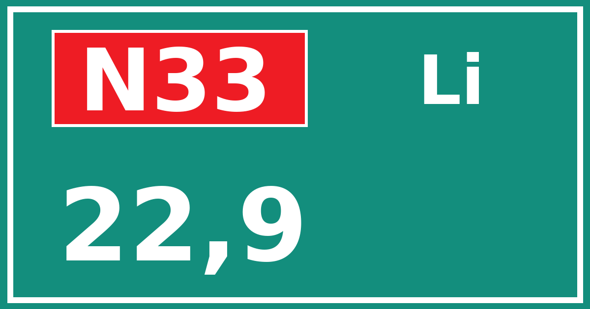 Hectometerbord N33 22,9 zijde Li