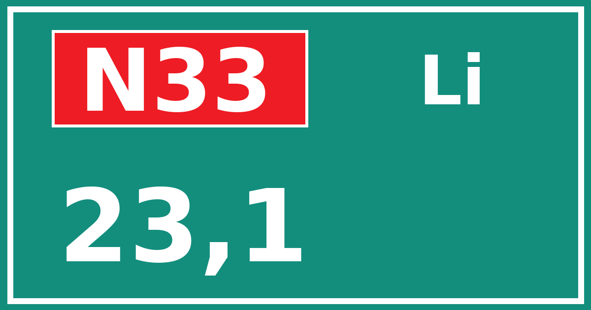 Hectometerbord N33 23,1 zijde Li