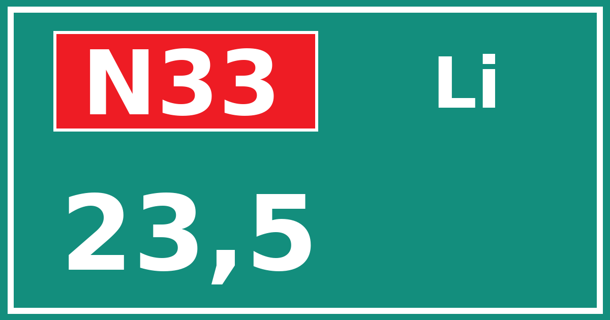 Hectometerbord N33 23,5 zijde Li
