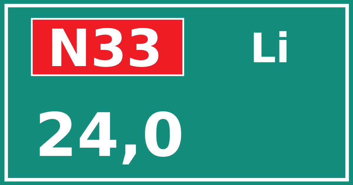 Hectometerbord N33 24,0 zijde Li
