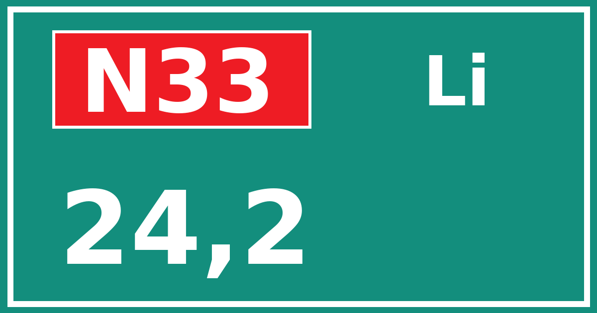 Hectometerbord N33 24,2 zijde Li