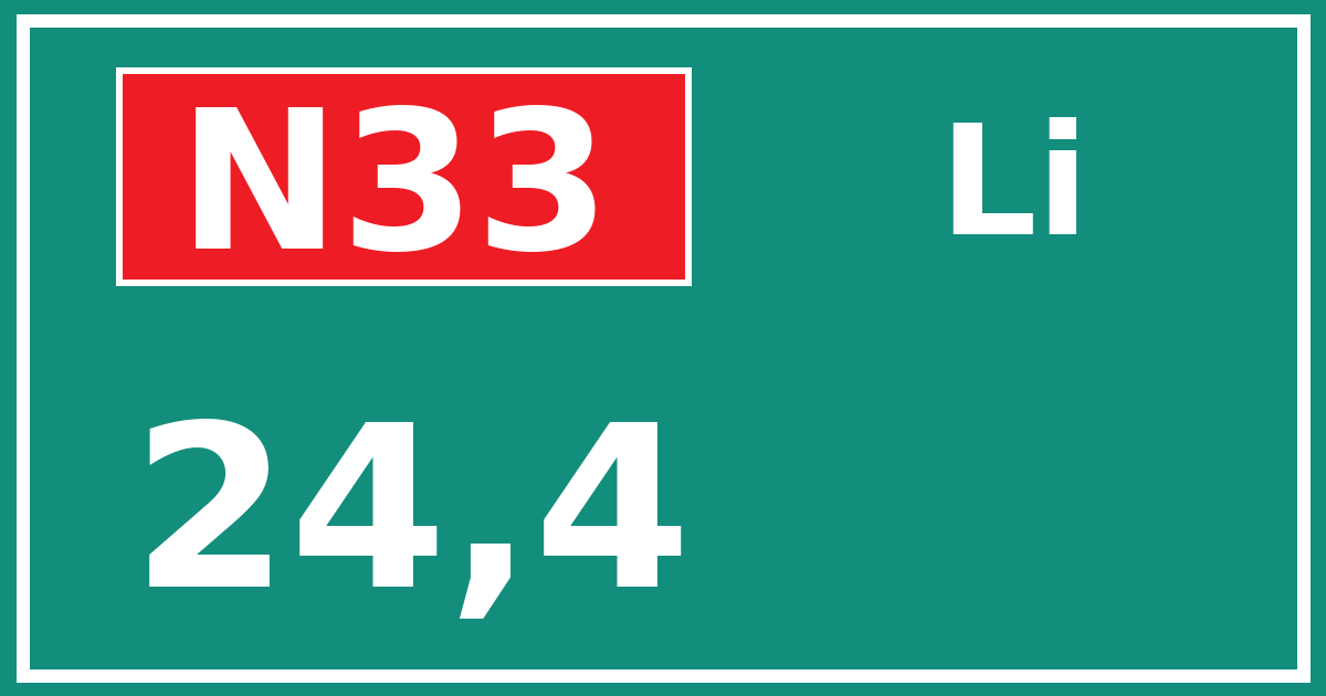 Hectometerbord N33 24,4 zijde Li