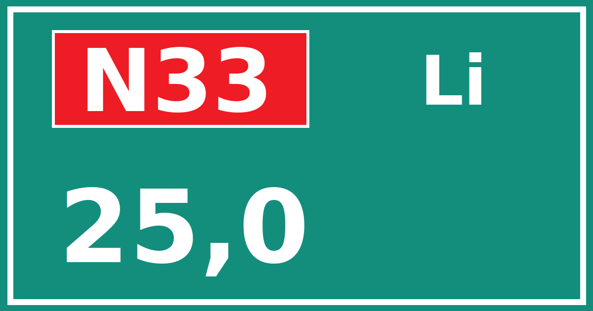 Hectometerbord N33 25,0 zijde Li
