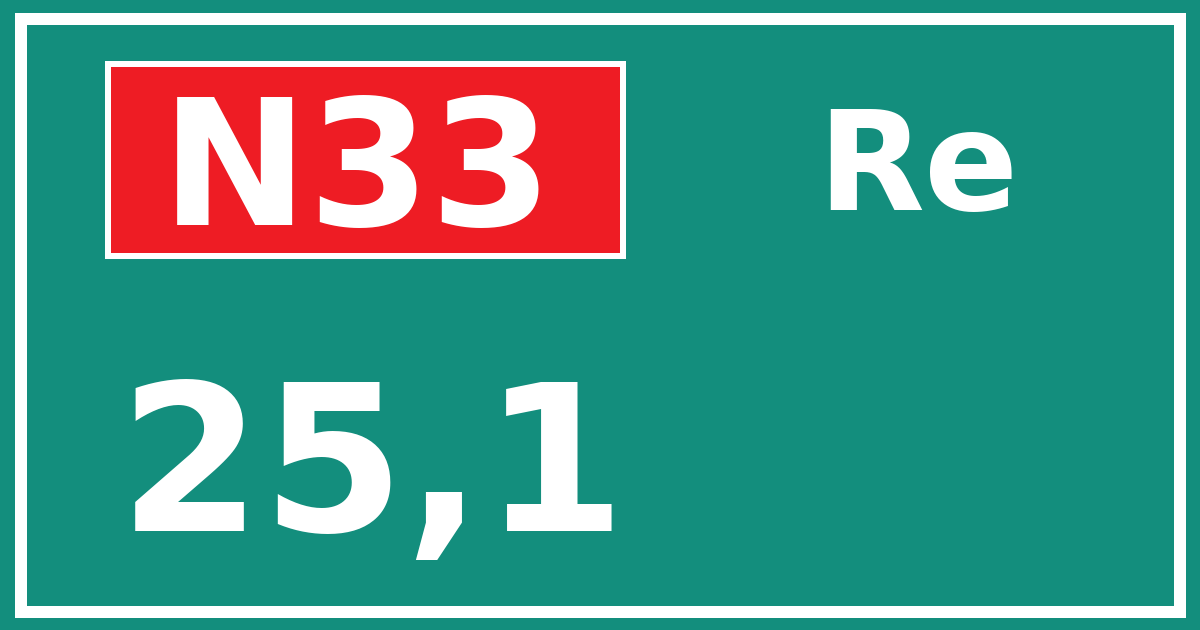 Hectometerbord N33 25,1 zijde Re