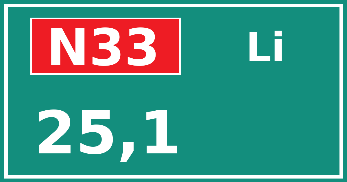 Hectometerbord N33 25,1 zijde Li