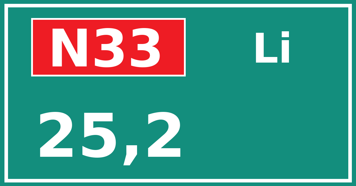 Hectometerbord N33 25,2 zijde Li
