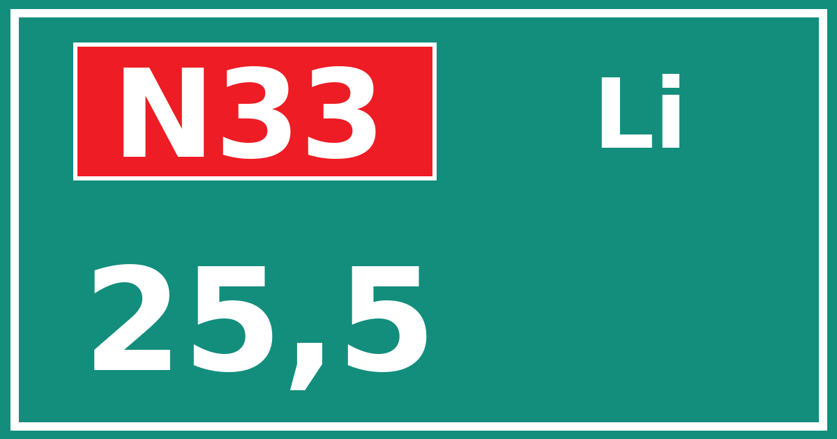 Hectometerbord N33 25,5 zijde Li