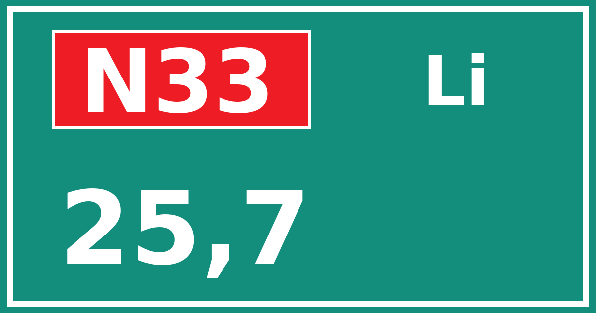 Hectometerbord N33 25,7 zijde Li