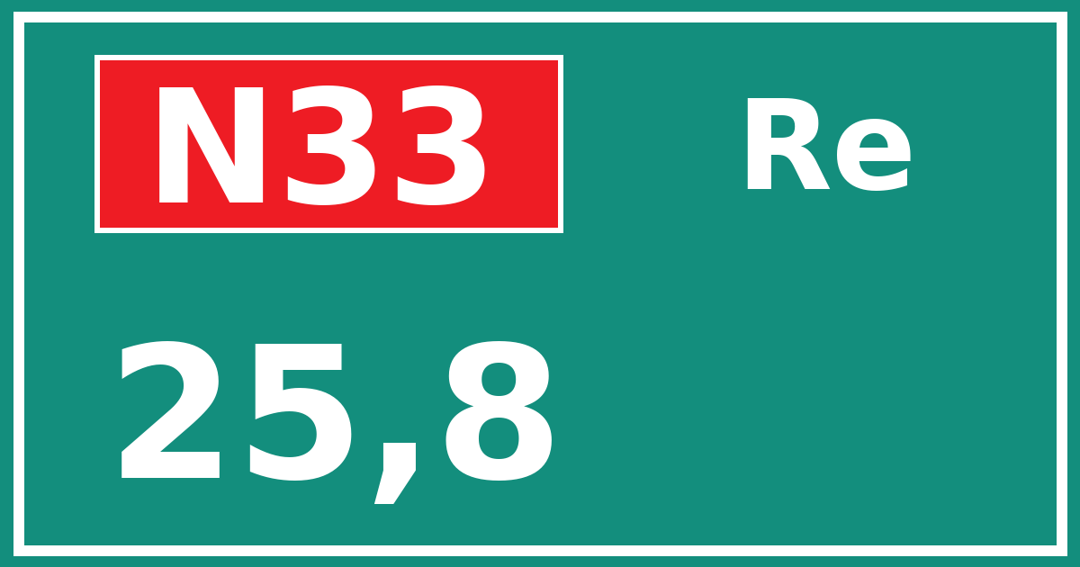 Hectometerbord N33 25,8 zijde Re