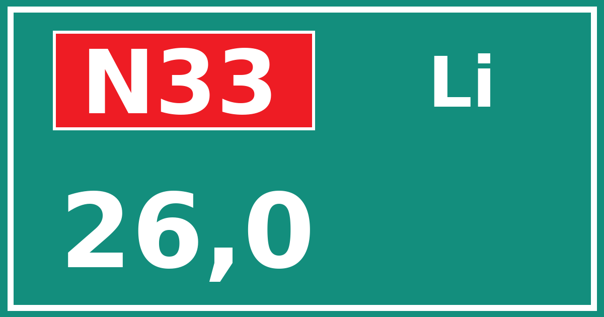 Hectometerbord N33 26,0 zijde Li