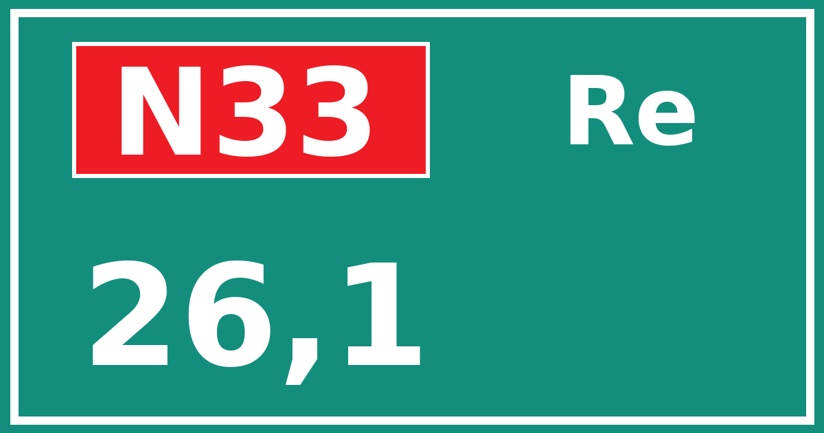 Hectometerbord N33 26,1 zijde Re