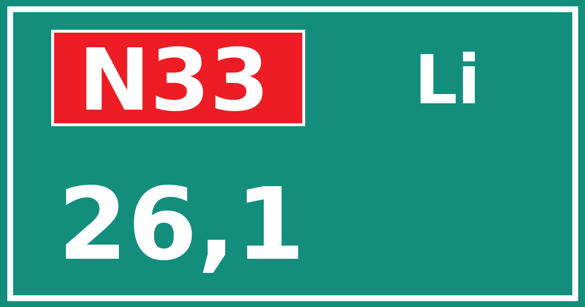 Hectometerbord N33 26,1 zijde Li