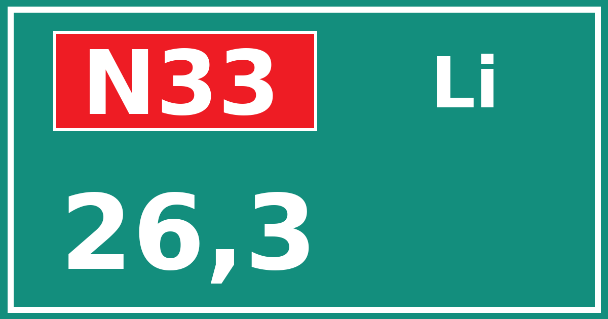Hectometerbord N33 26,3 zijde Li