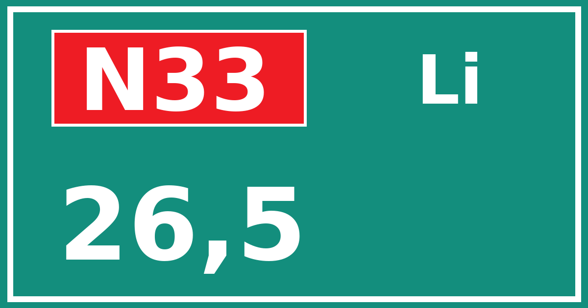 Hectometerbord N33 26,5 zijde Li