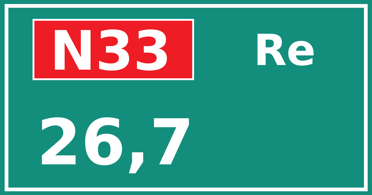 Hectometerbord N33 26,7 zijde Re