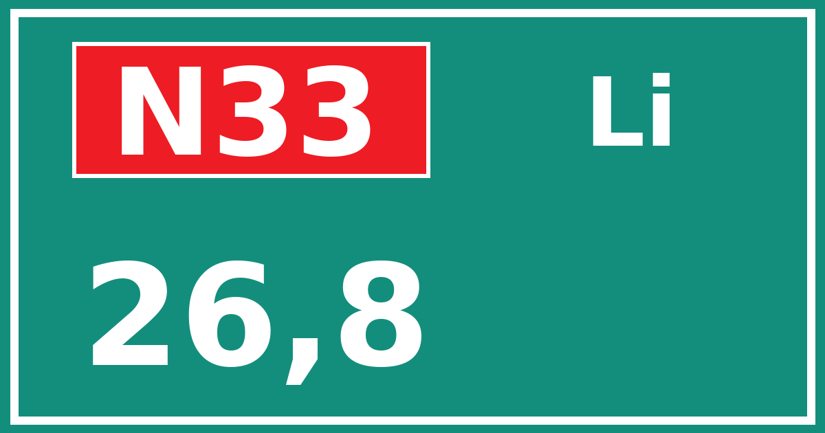 Hectometerbord N33 26,8 zijde Li