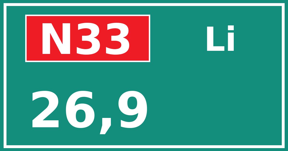 Hectometerbord N33 26,9 zijde Li