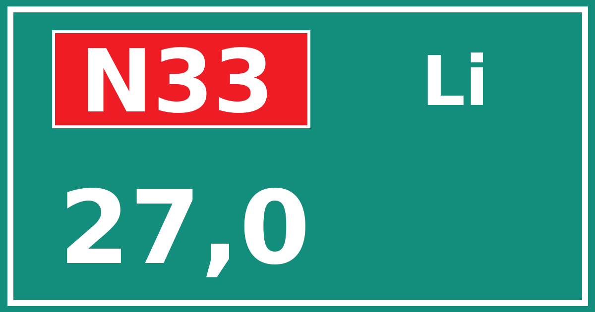 Hectometerbord N33 27,0 zijde Li