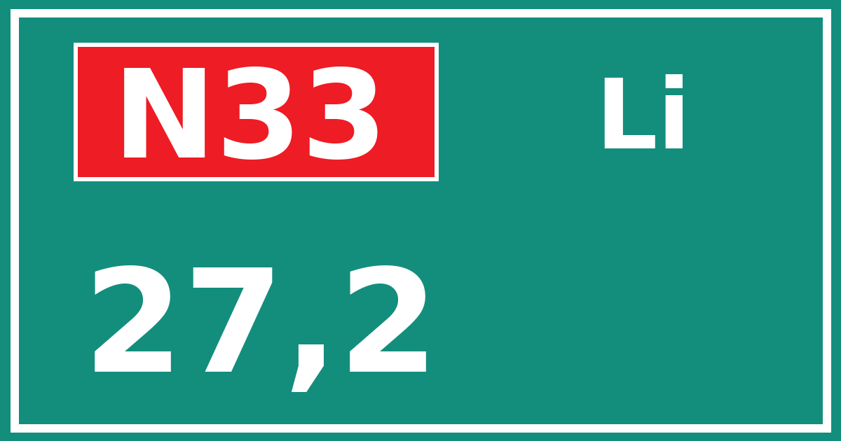 Hectometerbord N33 27,2 zijde Li