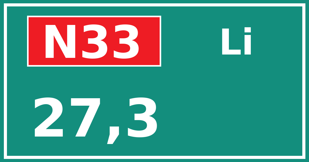 Hectometerbord N33 27,3 zijde Li