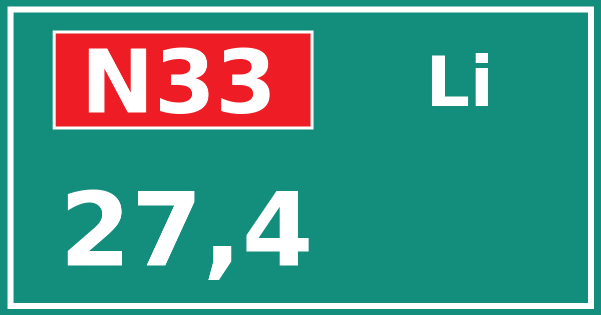 Hectometerbord N33 27,4 zijde Li