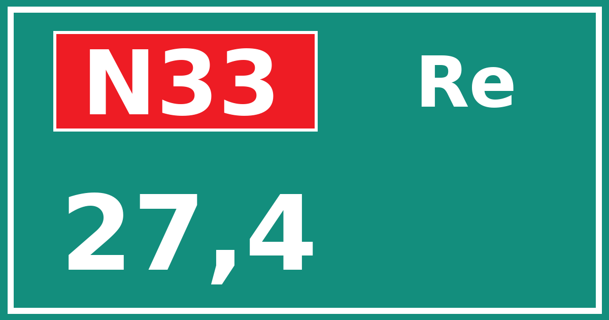 Hectometerbord N33 27,4 zijde Re