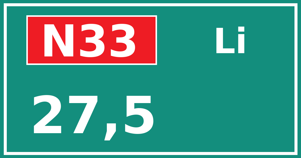 Hectometerbord N33 27,5 zijde Li