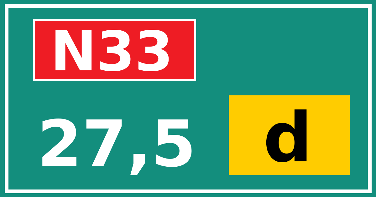 Hectometerbord N33 27,5 letter d