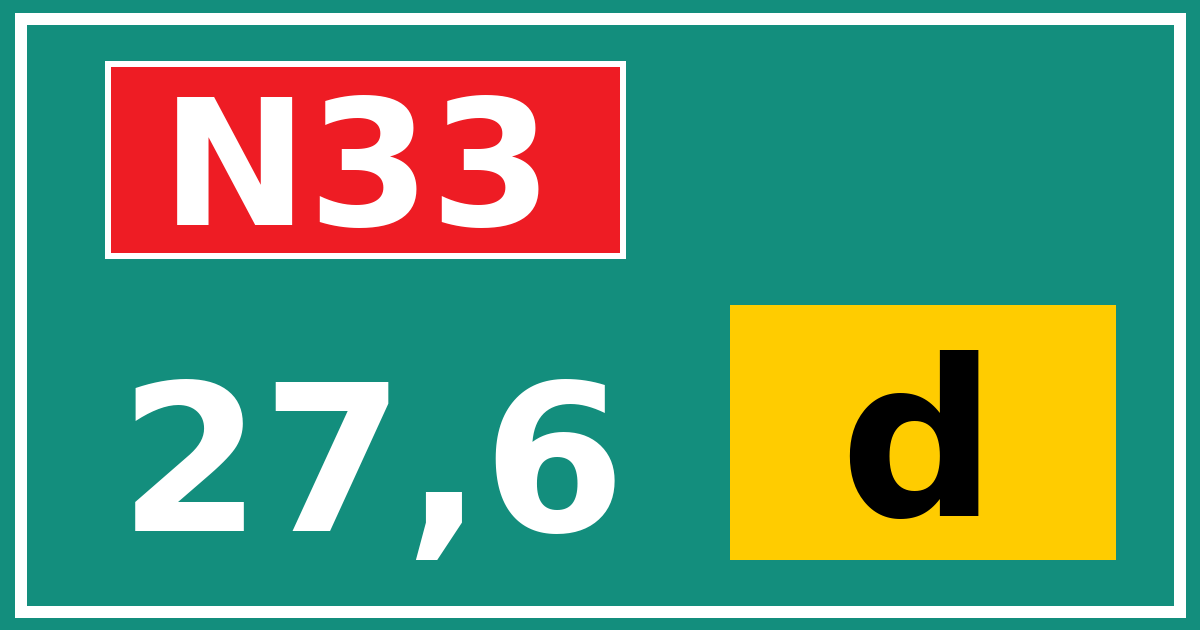 Hectometerbord N33 27,6 letter d