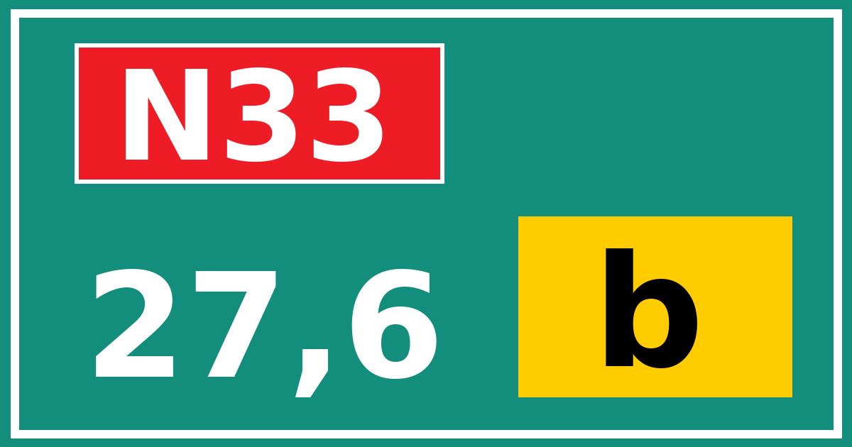 Hectometerbord N33 27,6 letter b