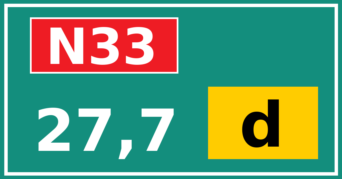 Hectometerbord N33 27,7 letter d