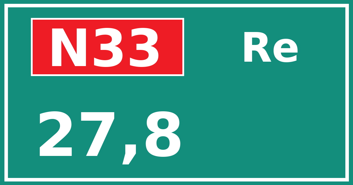 Hectometerbord N33 27,8 zijde Re