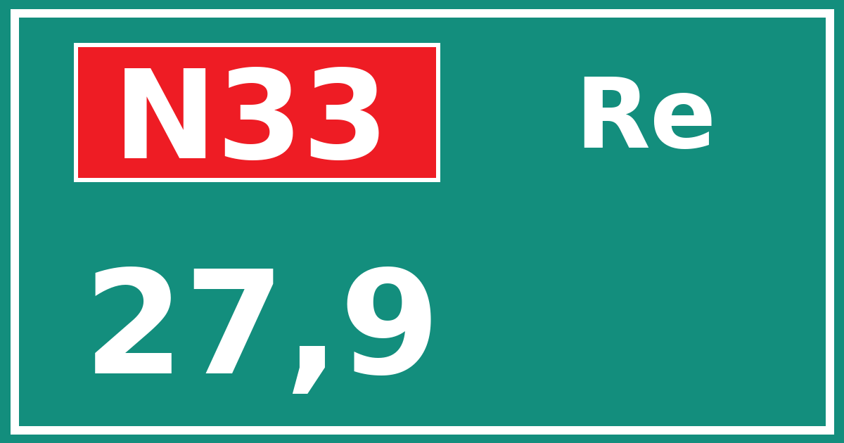 Hectometerbord N33 27,9 zijde Re