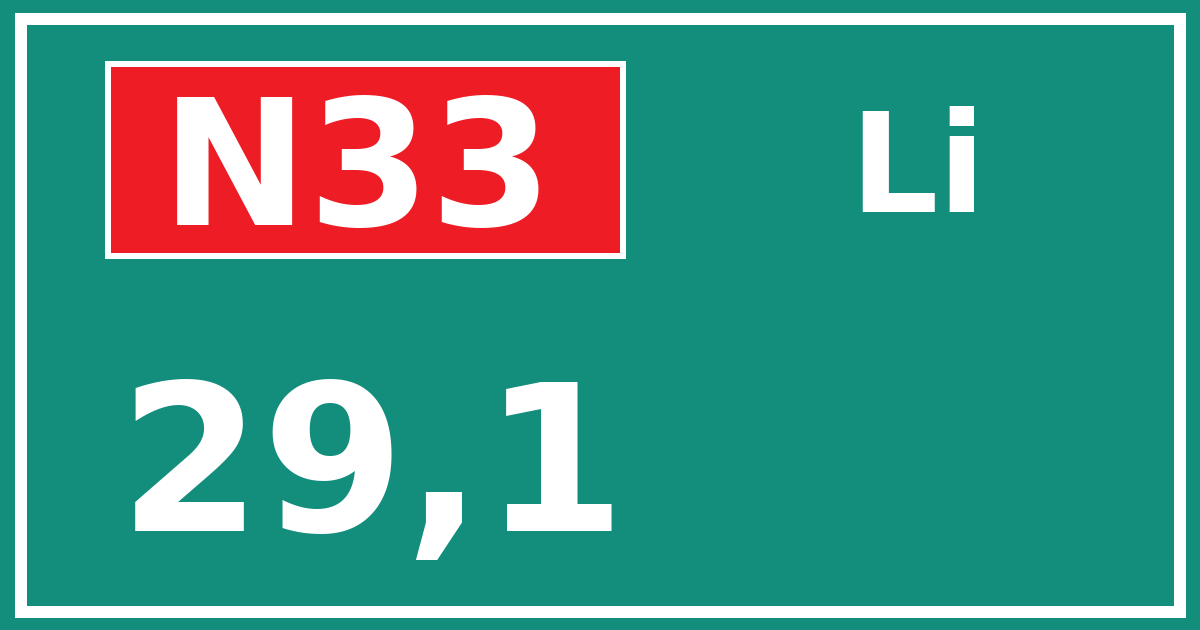 Hectometerbord N33 29,1 zijde Li