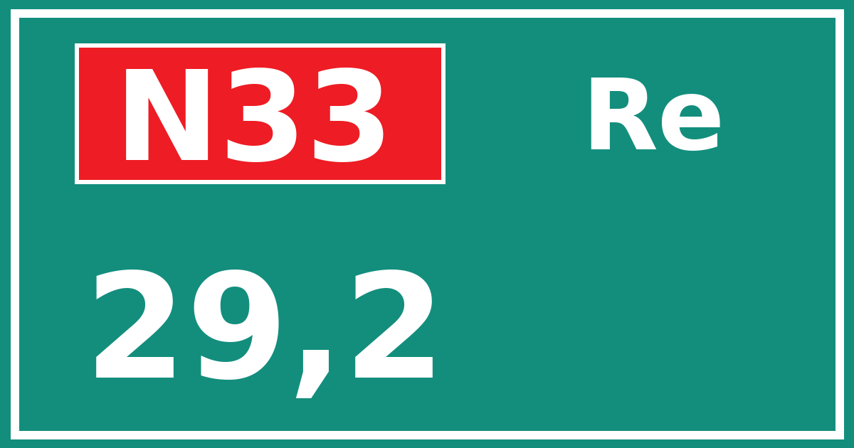 Hectometerbord N33 29,2 zijde Re