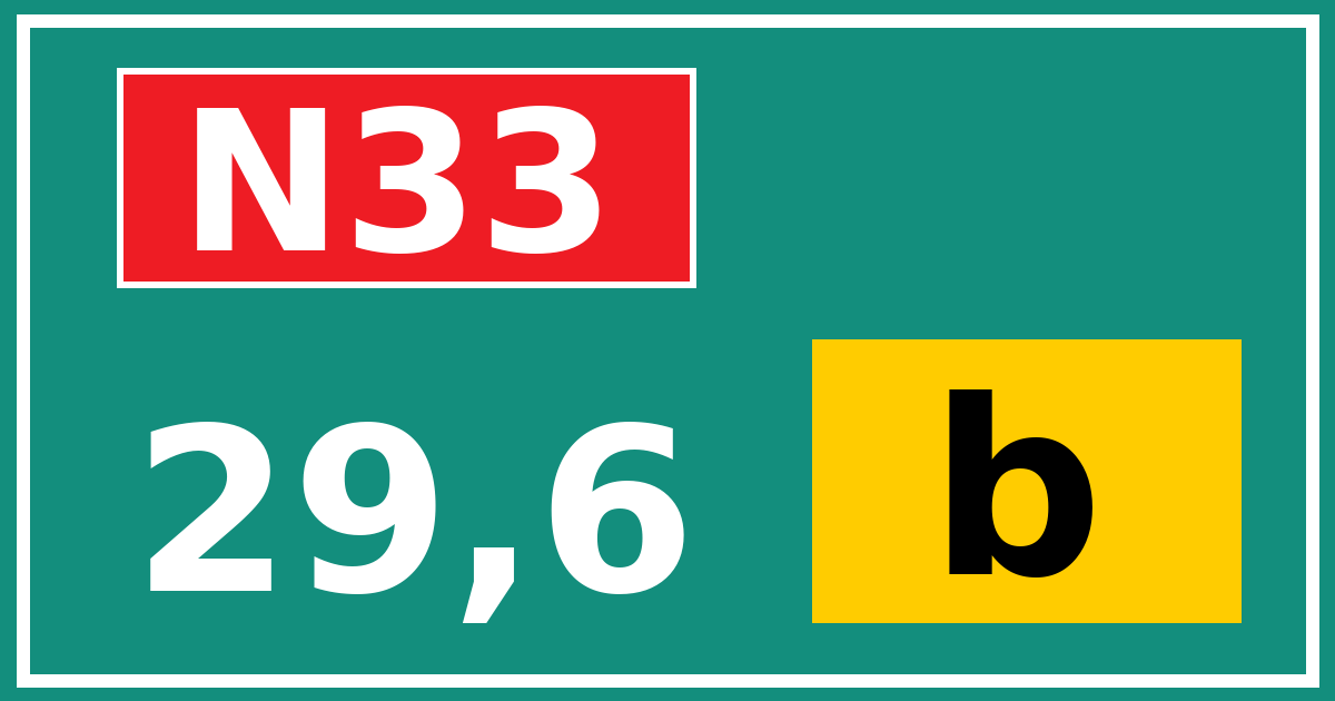 Hectometerbord N33 29,6 letter b