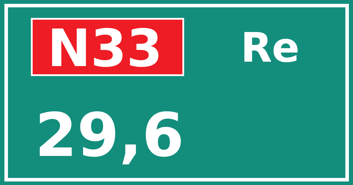 Hectometerbord N33 29,6 zijde Re