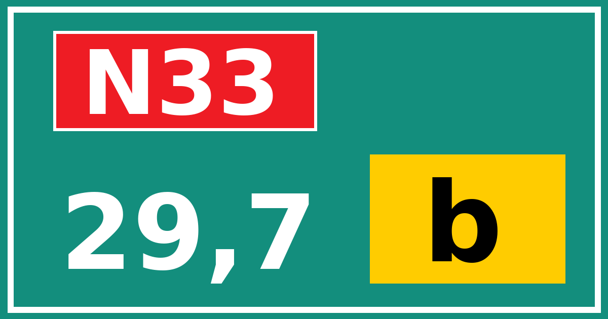 Hectometerbord N33 29,7 letter b