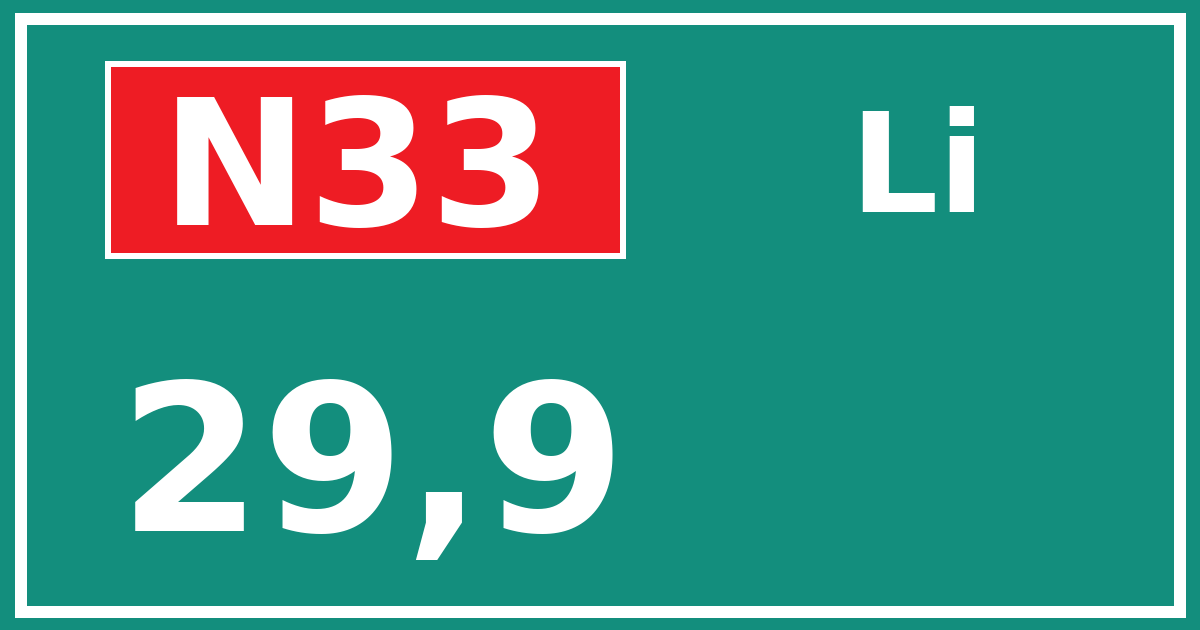 Hectometerbord N33 29,9 zijde Li