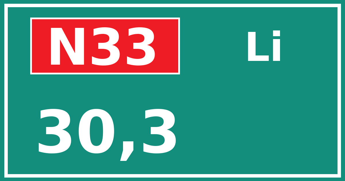 Hectometerbord N33 30,3 zijde Li