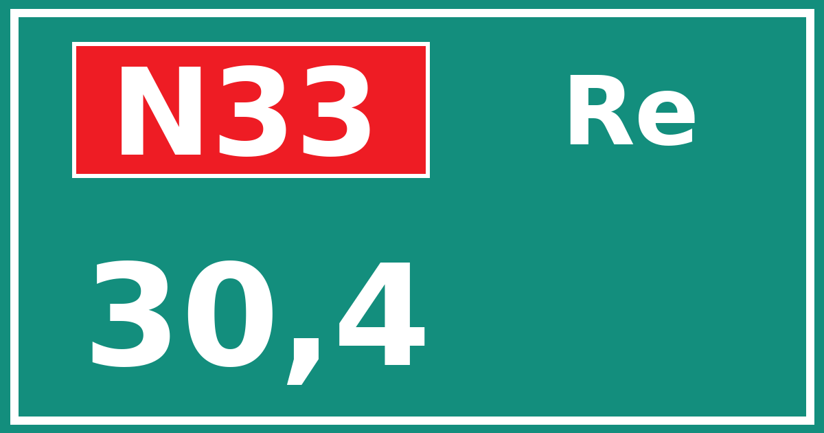 Hectometerbord N33 30,4 zijde Re