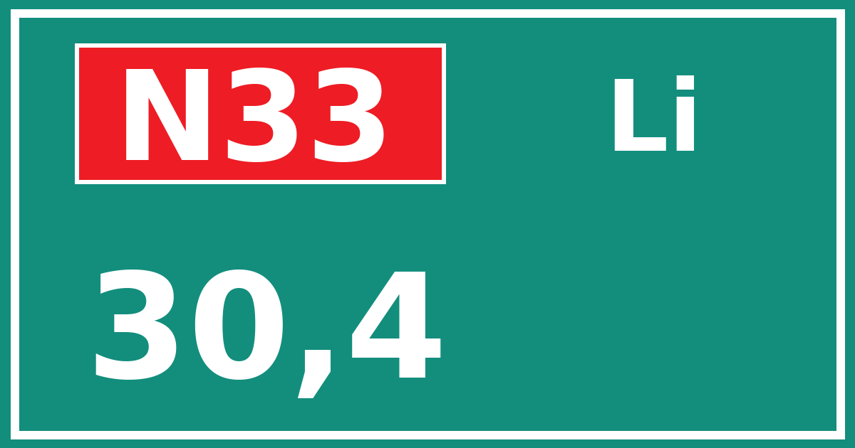 Hectometerbord N33 30,4 zijde Li