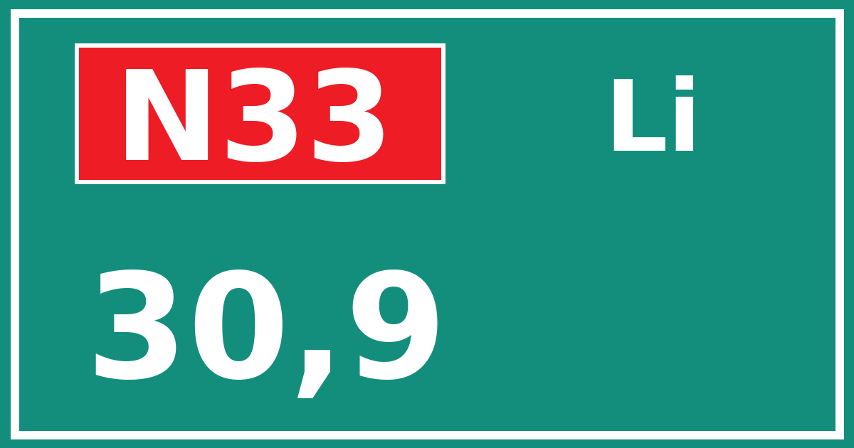 Hectometerbord N33 30,9 zijde Li