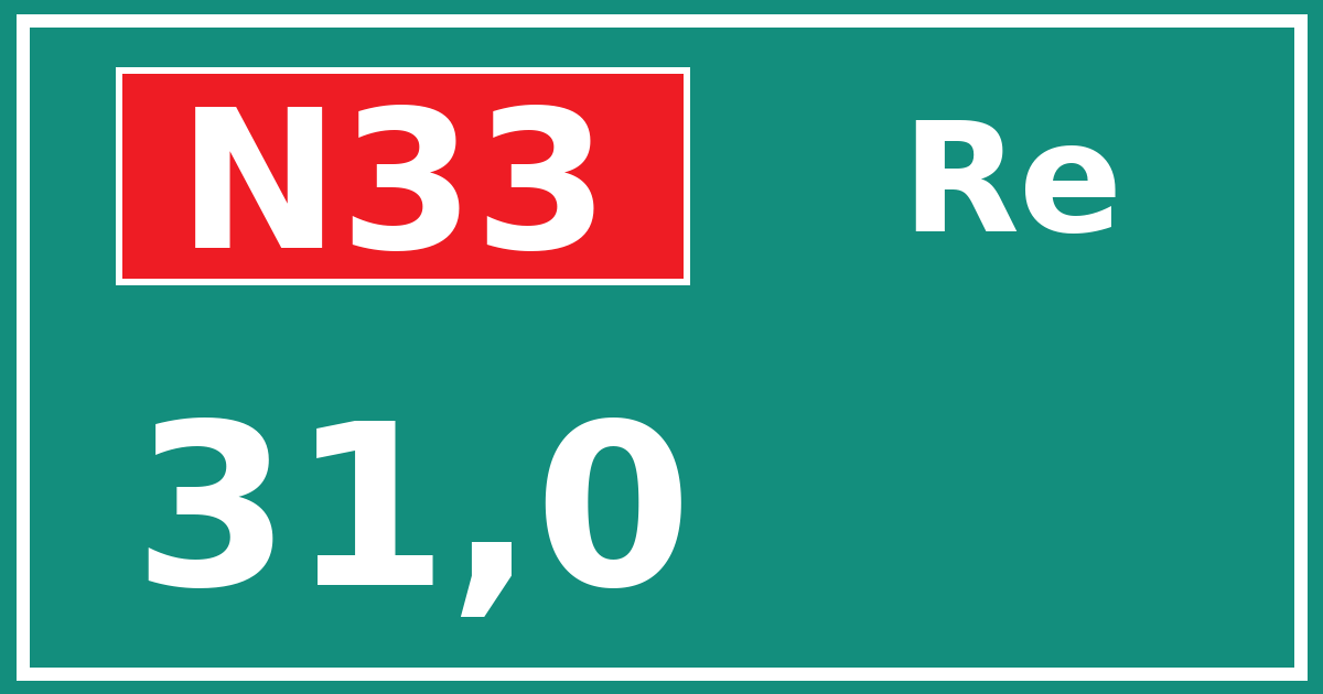 Hectometerbord N33 31,0 zijde Re