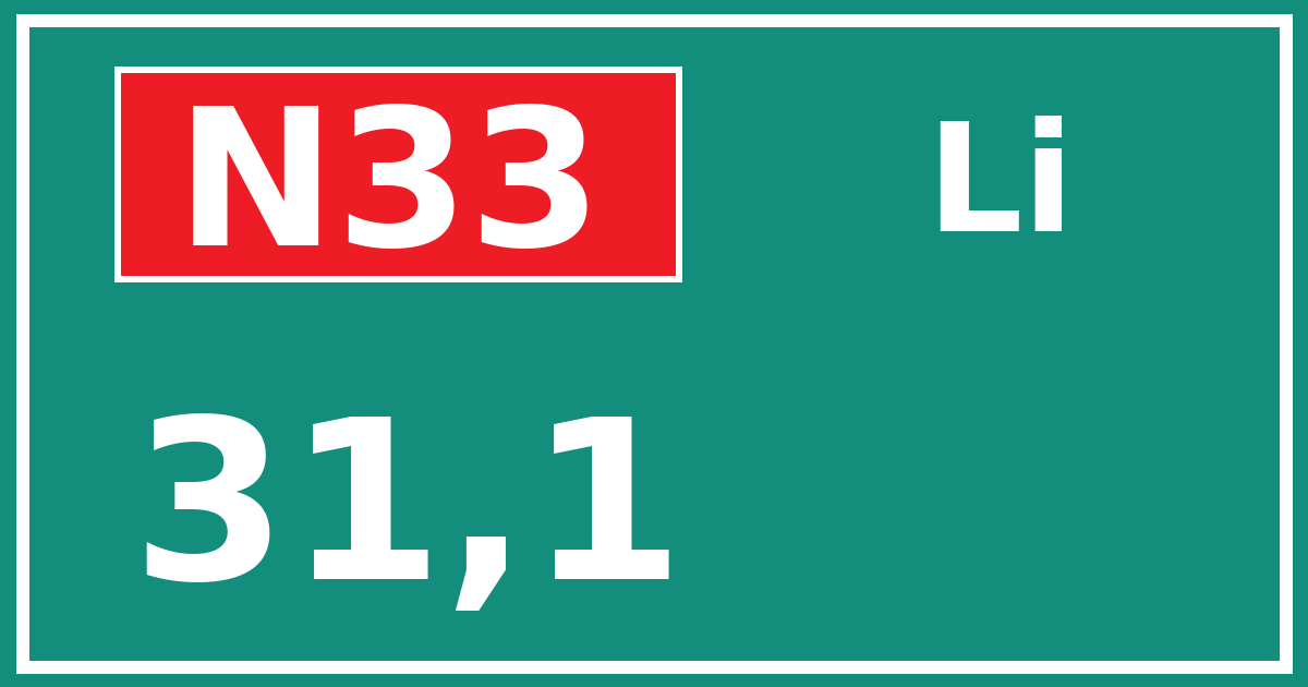 Hectometerbord N33 31,1 zijde Li