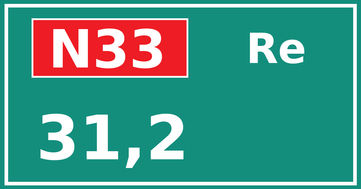 Hectometerbord N33 31,2 zijde Re
