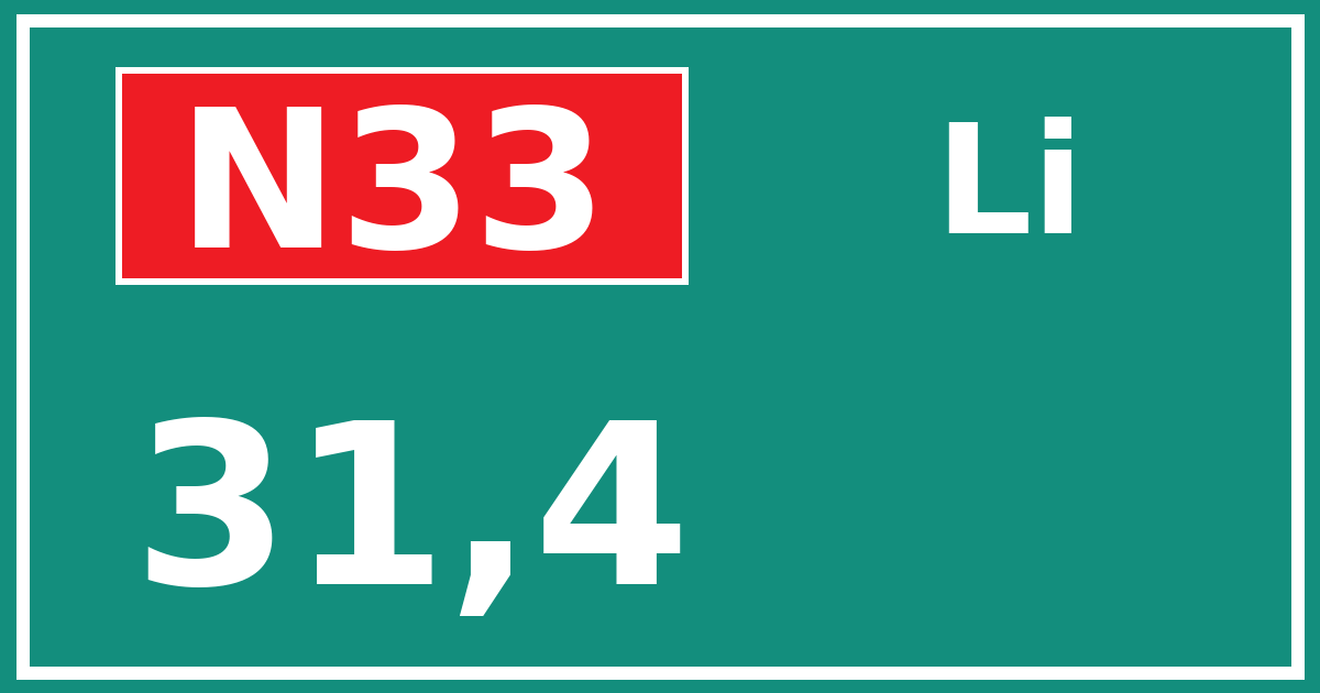 Hectometerbord N33 31,4 zijde Li