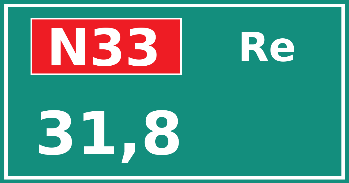 Hectometerbord N33 31,8 zijde Re
